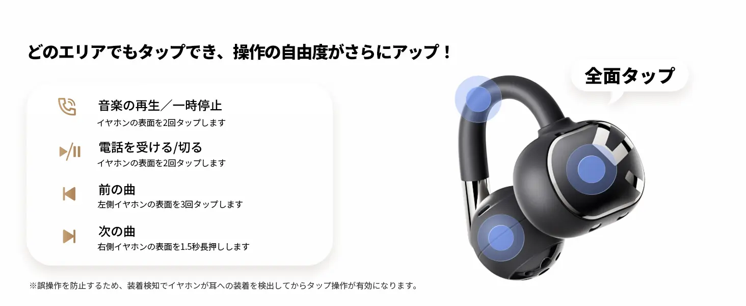 ３個所タッチできるのはすごいClip1