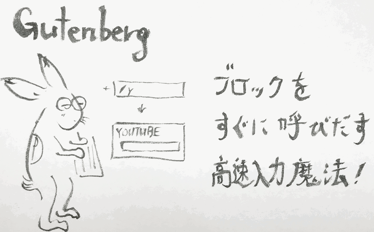 Gutenberg-shortcut-input